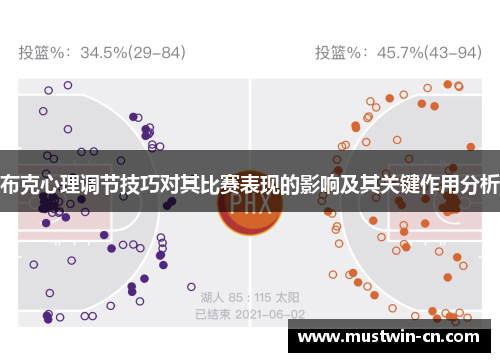 布克心理调节技巧对其比赛表现的影响及其关键作用分析